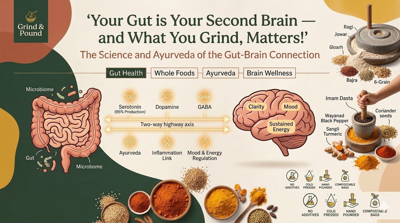 Your Gut is Your Second Brain — and What You Grind, Matters!
