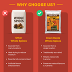 100% Dhaniya Sabut (Whole Coriander Seeds / साबुत धनिया)