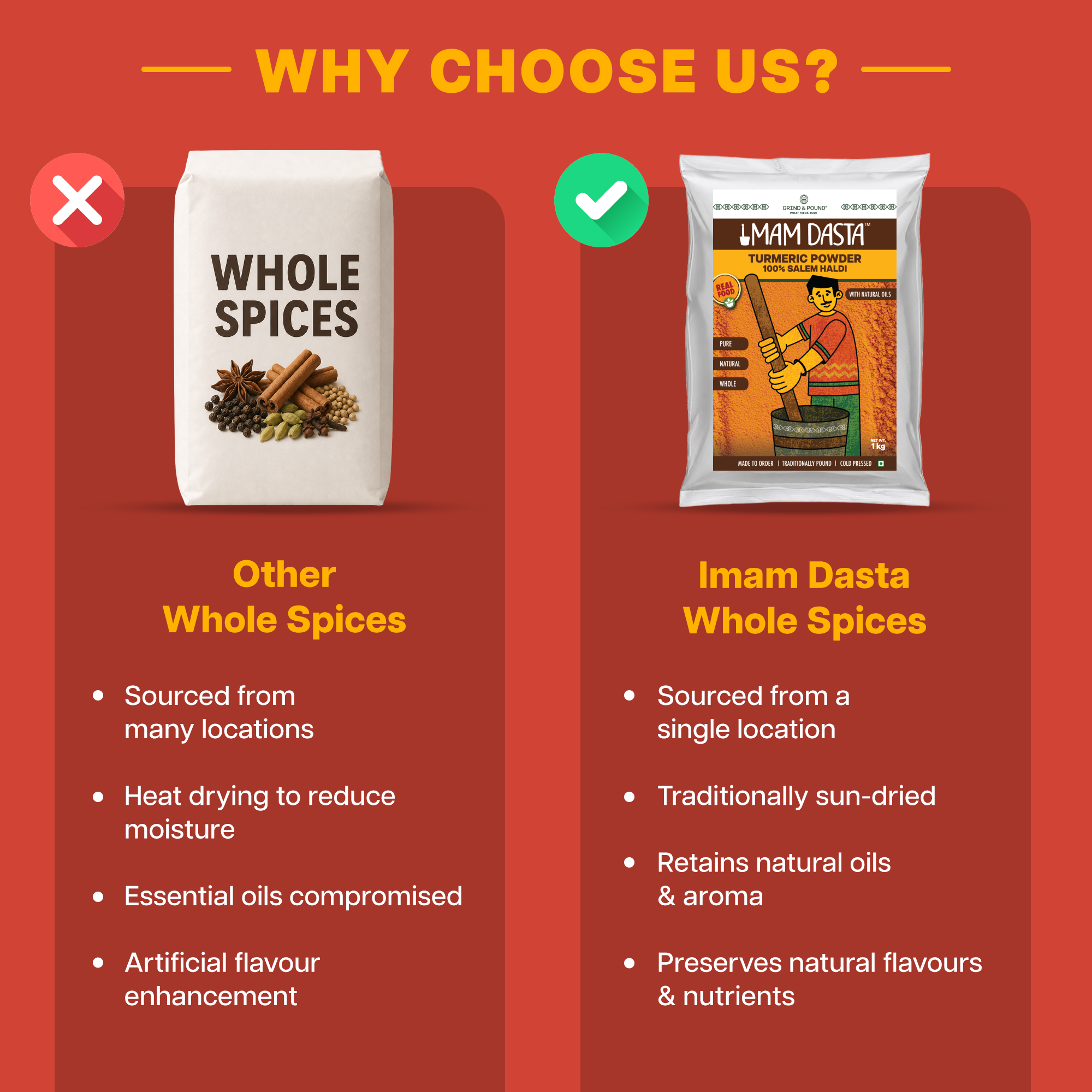 100% Dhaniya Sabut (Whole Coriander Seeds / साबुत धनिया)